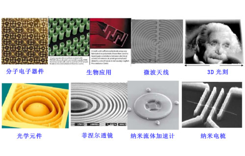 微納制造可以應(yīng)用在什么哪些領(lǐng)域？
